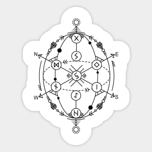 Yggdrasil - The Nine Worlds | Norse Pagan Symbol Sticker